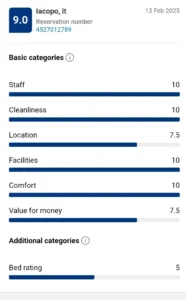 Inicio reviews las palmeras