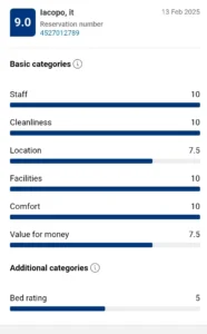Inicio reviews las palmeras (5)